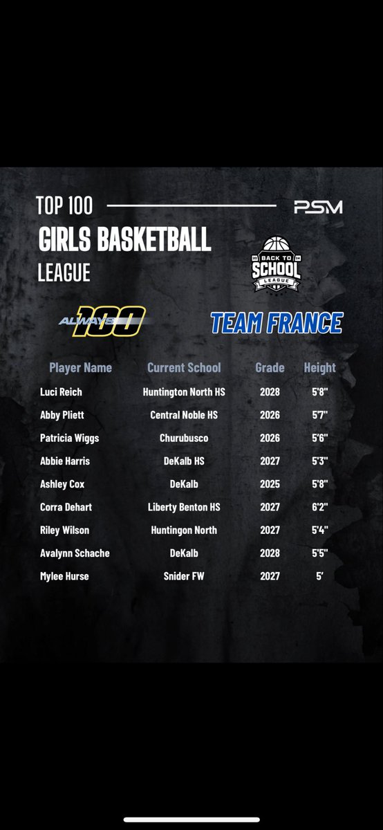 Riley Wilson tweet media