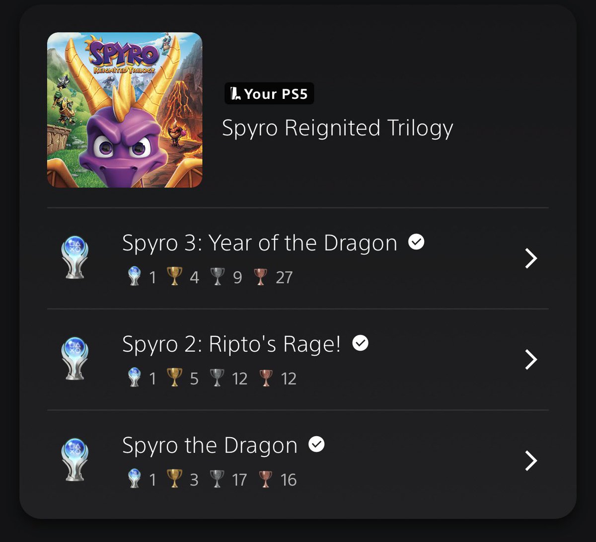 JayNxtGen's tweet photo. That’s the Spyro trilogy finished 🏆🫠 https://t.co/gcQiIOvSvO