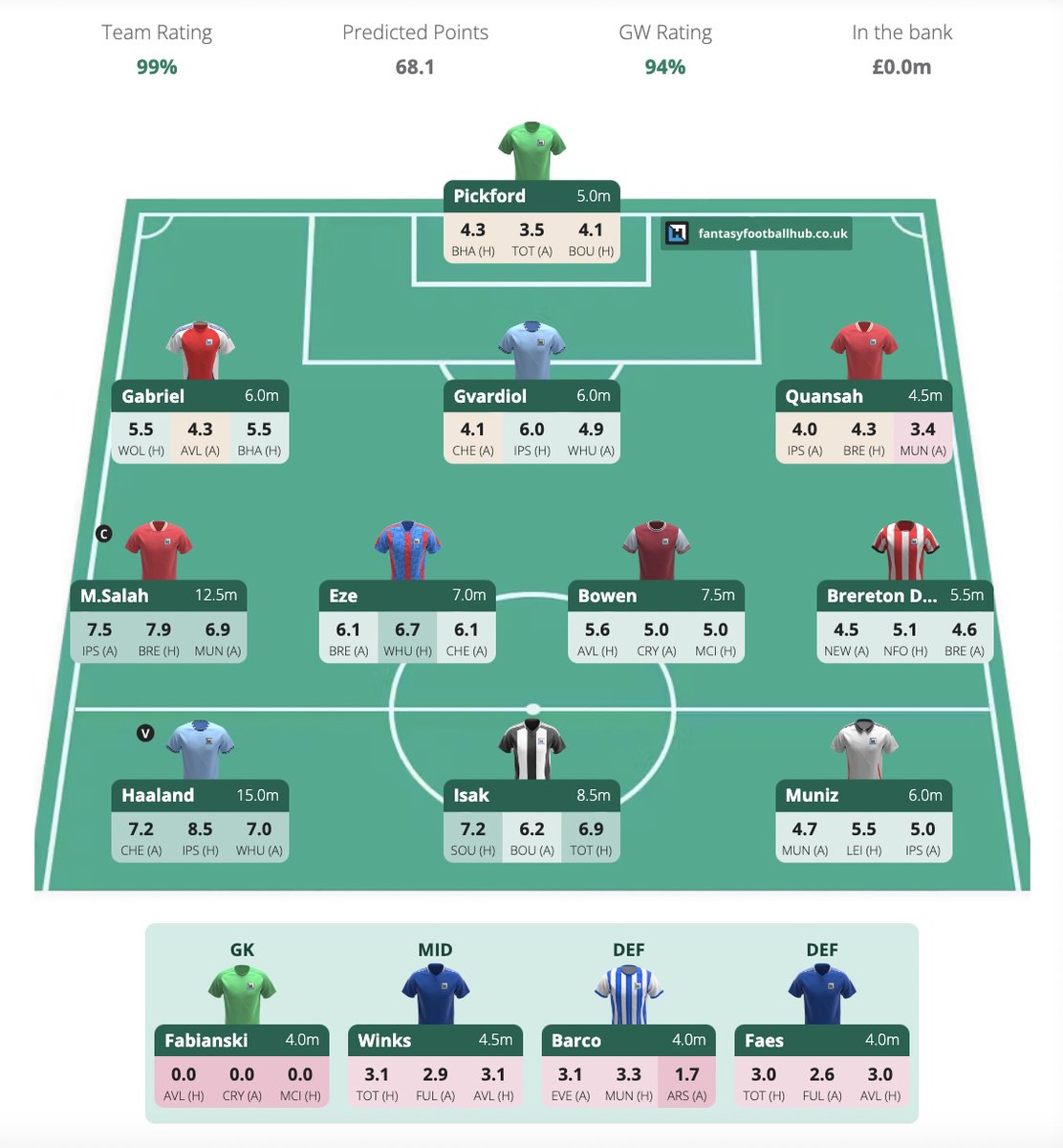 Holly Shand tweet media