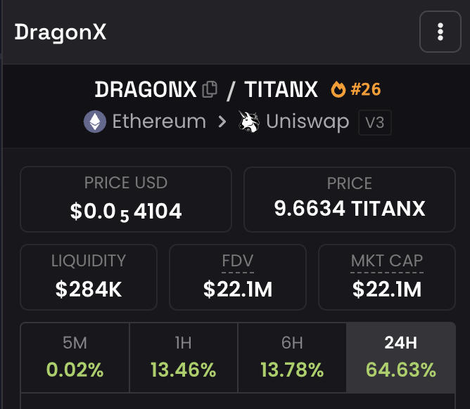inkayknows's tweet photo. $TITANX &amp; #DragonX are top 15 &amp; top 26 on Ethereum.

#BuildOnTitanX eco dominating top ETH charts 🍀🟢 https://t.co/pohPpeOxJV