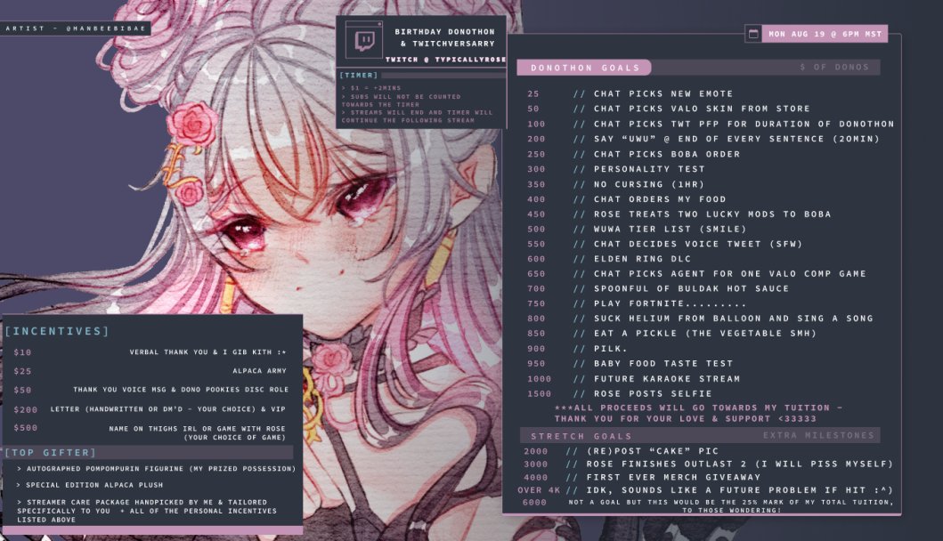 DONOTHON! 🎉
For my bday, I want to reward myself for making the hard decision to pursue school again, so all the proceeds from this event will go directly to my tuition.

As always, please look after yourselves before donating! 

❤️+🔁 are appreciated! <3

Template @/valkyerian