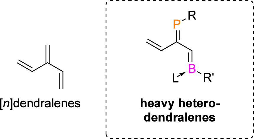 Heavy Heterodendralenes: Structure and Reactivity of Phosphabora[3]dendralenes (<a href="/J_A_C_S/">J. Am. Chem. Soc.</a>): pubs.acs.org/doi/10.1021/ja… (<a href="/dange82/">Michael Cowley</a>).