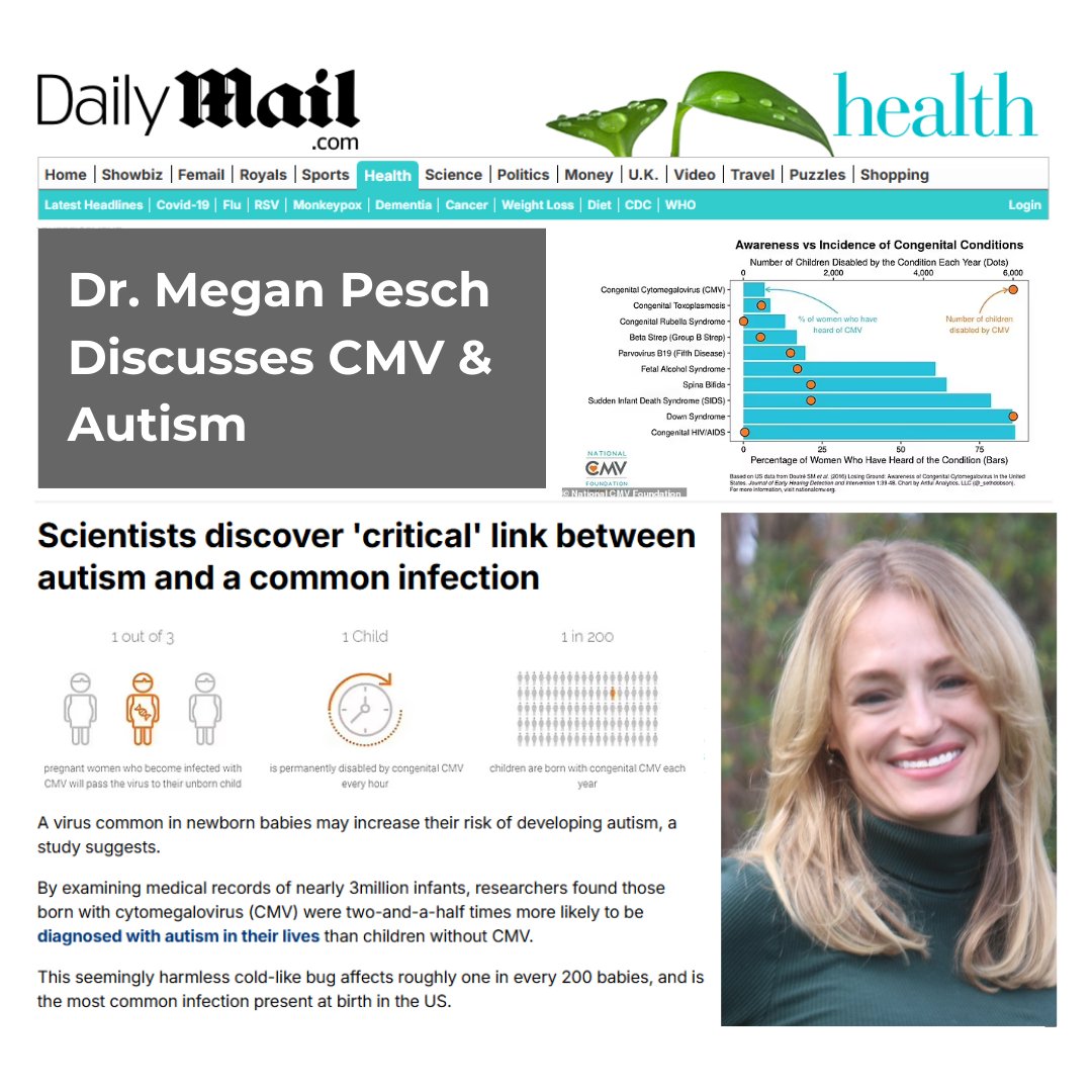 Recent research has indicated an increased risk of autism in children born with cCMV. Recently, @nationalcmv board member, <a href="/MeganPeschMD/">Megan Pesch, MD, MS</a>, discussed the results of this research with the <a href="/DailyMail/">Daily Mail</a>. 

You can read the article here: ow.ly/CnGQ50SPtSs

#StopCMV