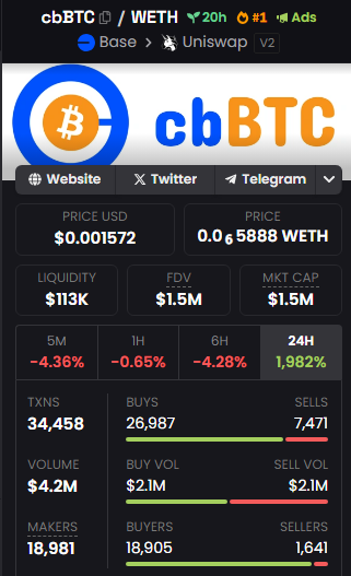 Bullrun_Gravano's tweet photo. I just grabbed a new narrative-based bag on @base 

$cbBTC @cbBTC_ 

Coinbase just teased the launch of a tokenized bitcoin product under the ticker name cbBTC

Sitting at $1.5m mcap. 
YOU KNOW how these narratives can fly

0x805aF152eebc7e280628A0Bb30Dd916b5B7716fb https://t.co/3yqPL0GhPc