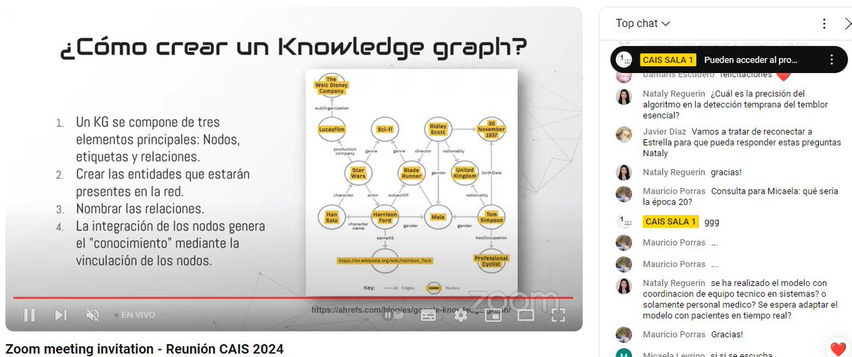 En vivo!!!
Miguel Massiris (CONICET - UNS) en el #CAIS2024

Exploración del Origen de la Salud y Enfermedad en el Desarrollo (DOHAD) para Prevenir el Sobrepeso y la Obesidad Infantil: Un Enfoque de Grafos de Conocimiento.

Sala 1 - youtube.com/watch?v=Taj1Xe…