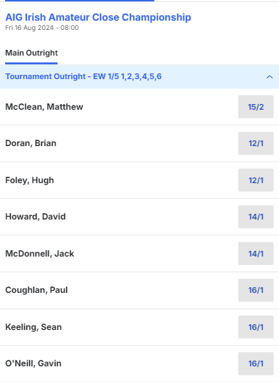 AIG Irish Amateur Close Championship <a href="/dunlaoghaireGC/">Dun Laoghaire Golf Club</a> <a href="/amateur_info/">Irish Amateur golf info</a> 

Click Link for Odds:  tinyurl.com/2s3sst4r