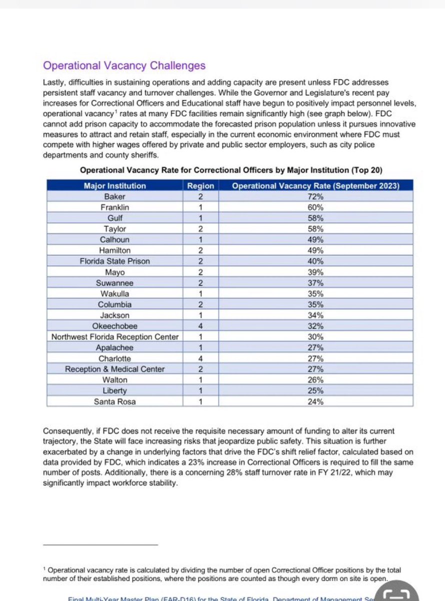 ucf87cpa's tweet photo. Here is the staffing shortages as identified by @KPMG. We have over 20 of 55 facilities with double digit staffing shortages.
I’ve also attached the Immediate Critical Need of $2.2 Billion, so you can see that the bulk of the money is for things like electrical, plumbing, windows, roofs, flooring and full remodels.