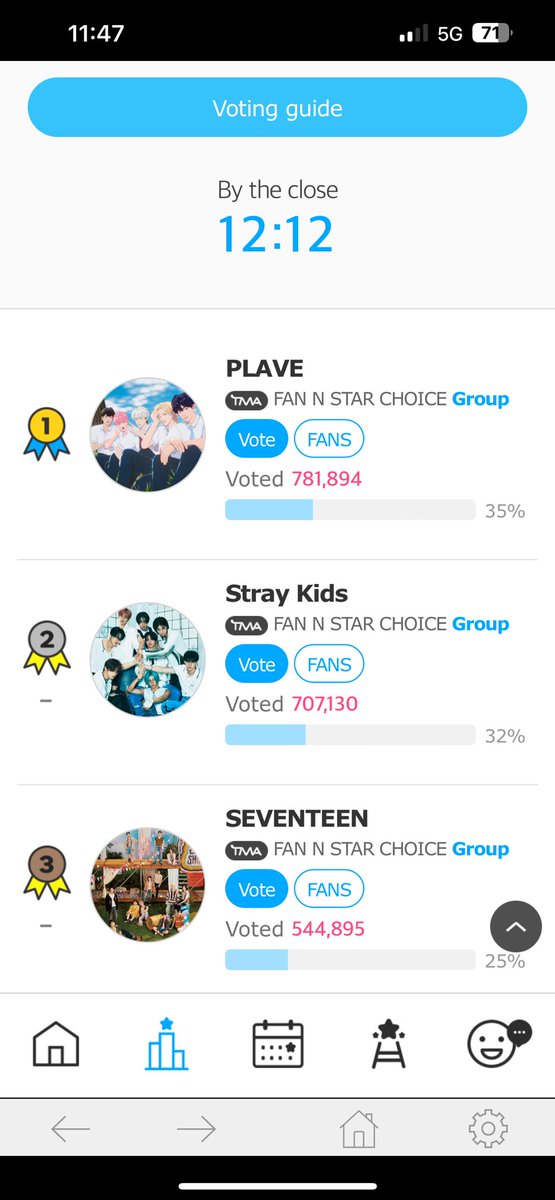 STAYracha_Sabs's tweet photo. Have you voted on Fannstar yet?? We need your help! Where’s our big Stay accounts on TikTok and IG? Please post and spread!
#FANNSTAR_RACHA https://t.co/21guQCNWjl