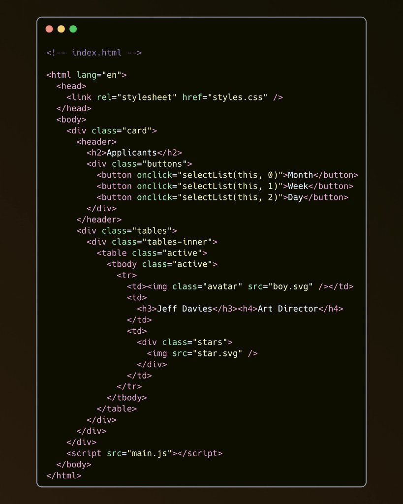 e_opore's tweet image. Building a Single Paginated Carousel Card using HTML, CSS and JavaScript. I will guide you through and provide you the necessary Code snippets ⬇️