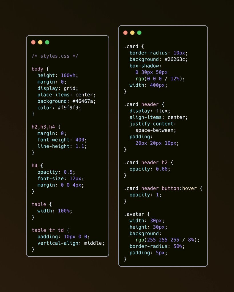 e_opore's tweet image. Building a Single Paginated Carousel Card using HTML, CSS and JavaScript. I will guide you through and provide you the necessary Code snippets ⬇️