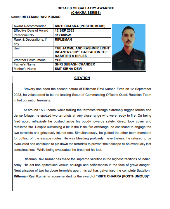 ANI's tweet image. Indian Army’s Colonel Manpreet Singh and Rifleman Ravi Kumar along with Deputy Superintendent of Jammu and Kashmir Police Himayun Muzzammil Bhat have been posthumously awarded the Kirti Chakra, the second-highest peacetime gallantry award.

Major Malla Rama Gopal Naidu was also…