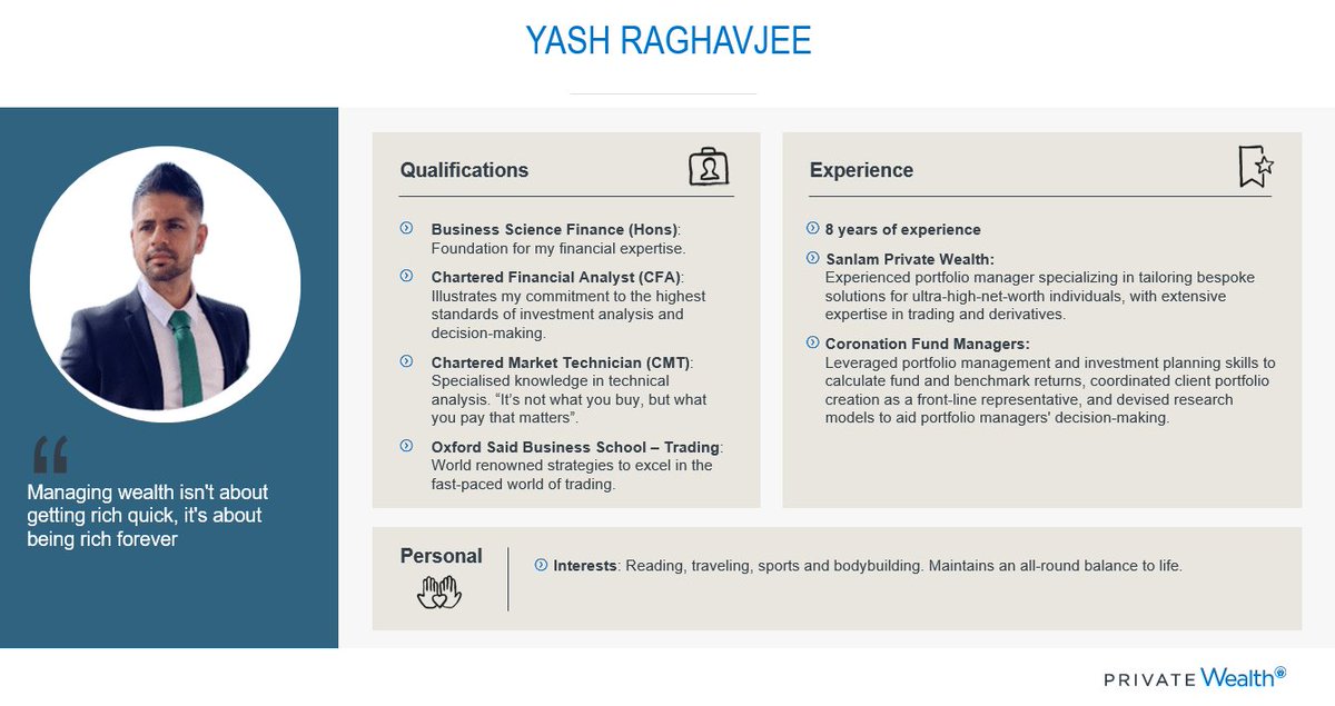 Yash Raghavjee, CFA, CMT tweet media