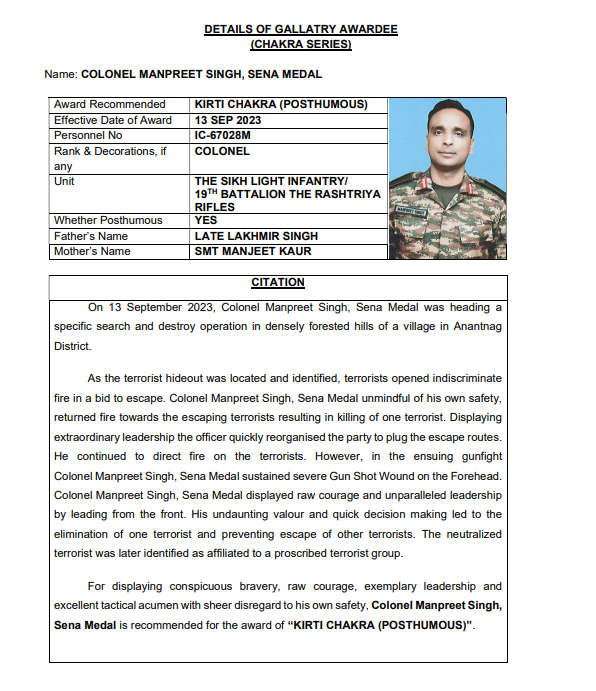 ANI's tweet image. Indian Army’s Colonel Manpreet Singh and Rifleman Ravi Kumar along with Deputy Superintendent of Jammu and Kashmir Police Himayun Muzzammil Bhat have been posthumously awarded the Kirti Chakra, the second-highest peacetime gallantry award.

Major Malla Rama Gopal Naidu was also…