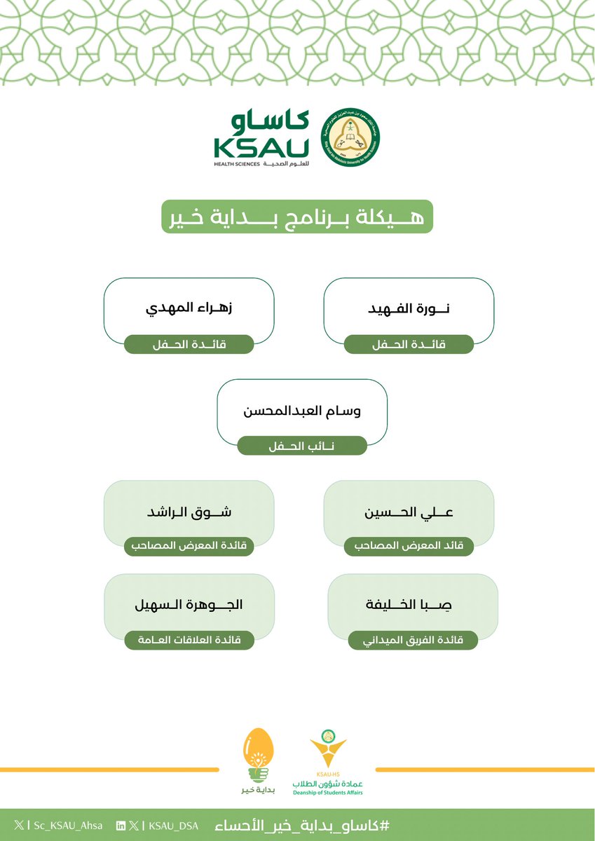 Sc_KSAU_Ahsa's tweet photo. لولا الفرد لما أصبحنا فريقٌ ومجموعةُ أفراد … وليس أي فرد بل نجوم متأهبه، 
نبلغ مرادنا بفريق يتشكل من وحدة تكافلية تكاملية يقدمون الإيثار عن الإستئثار ..
نقدم لكم هيكلة برنامج بداية خير لعام 2024🌟!
#كاساو_بداية_خير_الأحساء
#البرنامج_التعريفي_للمستجدين https://t.co/Vuzs7hy3RZ