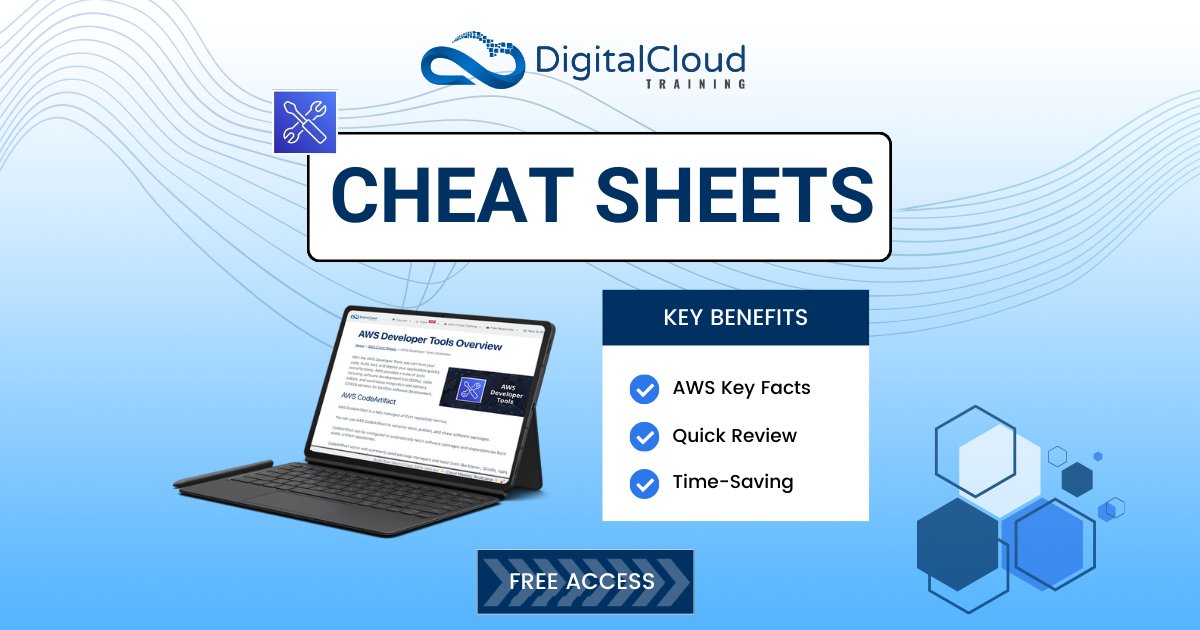nealkdavis's tweet image. Do more with #AWSDeveloperTools! 🚀
Host, build, test, and deploy your applications efficiently with AWS's suite of SDKs, code editors, and CI/CD services.
Explore our cheat sheet for an overview of #AWSDeveloperTools 👉 digitalcloud.training/aws-developer-…
#AWSDeveloper #AWSCode
