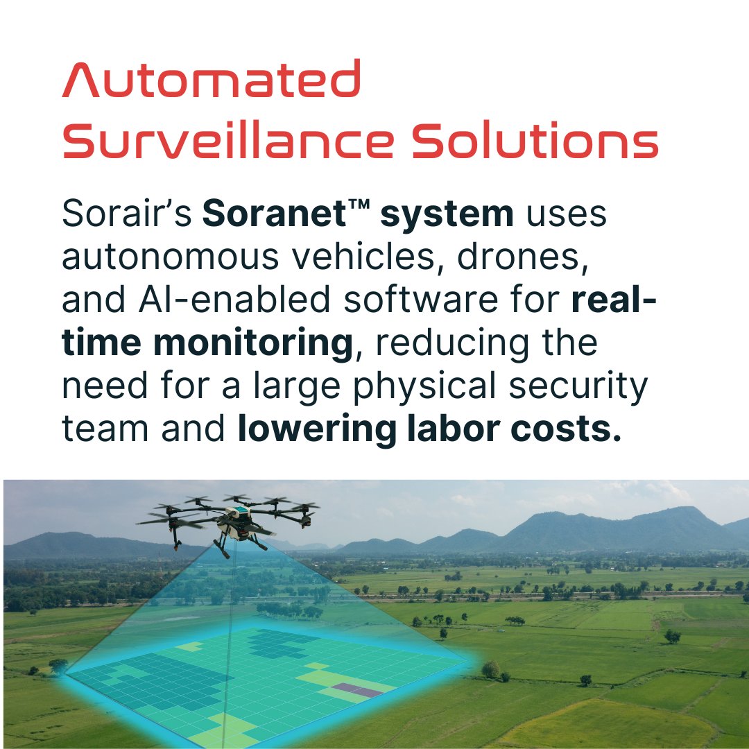 Sorair Technologies tweet media