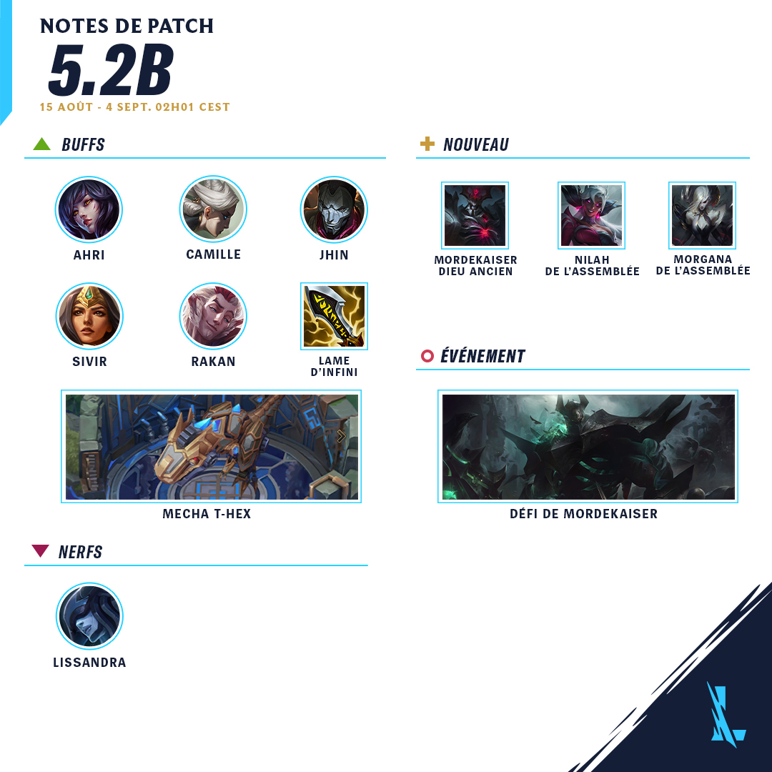 ⚒️ Patch Notes 5.2b ⚒️
💀 Nouveaux Champions 💀
🔮 Nouveaux skins 🔮