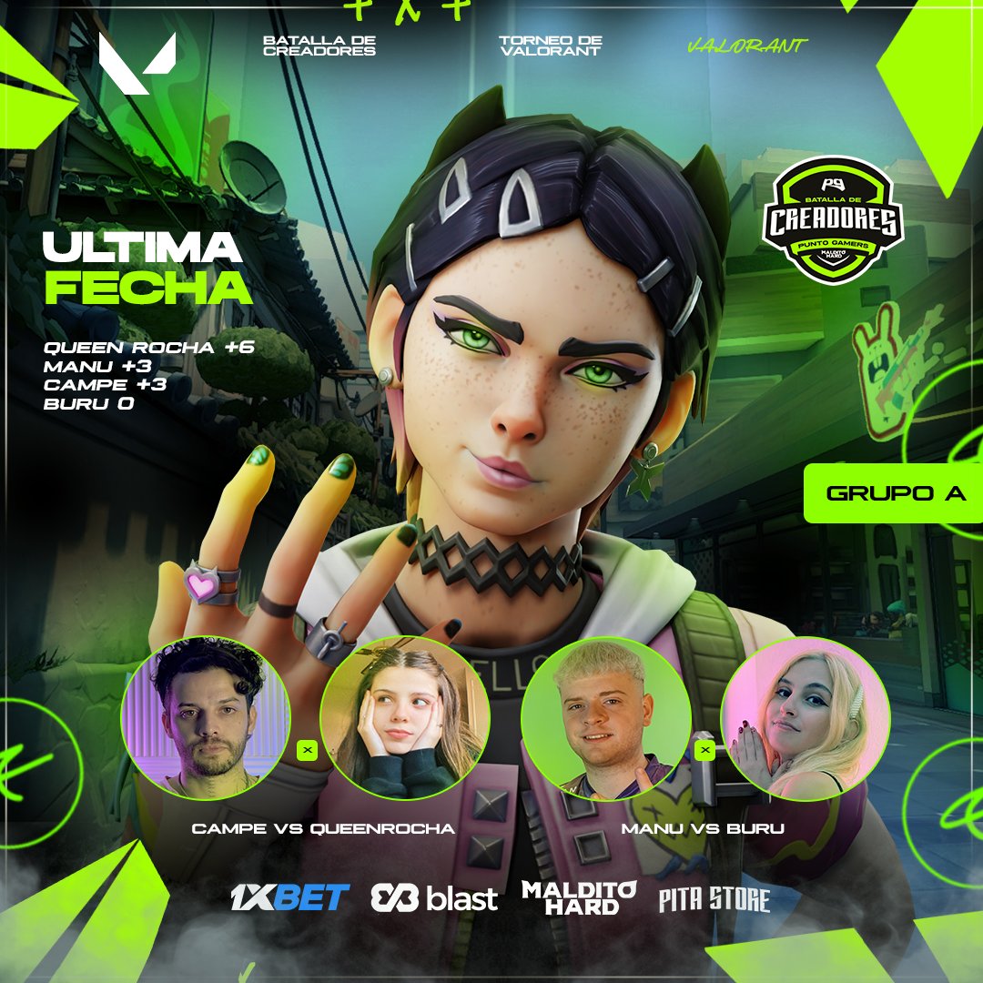 PuntoGamers_'s tweet photo. ¡BATALLA DE CREADORES!
Esta noche finaliza el GRUPO A, tendremos la última fecha y la definición de los +2 puntos bonus. ¡Hoy puede pasar de todo! 🤯
🟢 @rotommasone
🟢 @manucrespoo
🟢 #Campe
🟢 @burufps
📺 Hoy 20H; https://t.co/IwMKrnWuZg https://t.co/gssZlhR57B