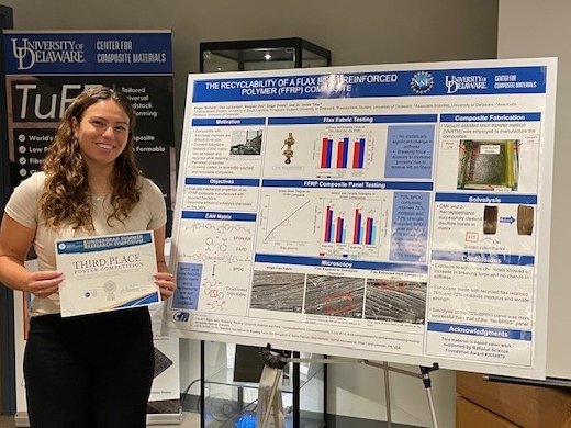 CCM (@udccm) on Twitter photo Congratulations to all the <a href="/UDCCM/">CCM</a> Summer Interns and winners of the 2024 Summer Research Symposium Poster Competition!
🥇First Place - Charles Whealton, <a href="/UDengineering/">UD Engineering</a> 🥈Second Place - Alexander Barry, <a href="/CornellEng/">Cornell Engineering</a>
🥉Third Place - Megan Malherb, <a href="/UofSC_CEC/">Molinaroli Coll. of Eng. & Computing</a>
#SummerInterns Congratulations to all the <a href="/UDCCM/">CCM</a> Summer Interns and winners of the 2024 Summer Research Symposium Poster Competition!
🥇First Place - Charles Whealton, <a href="/UDengineering/">UD Engineering</a> 🥈Second Place - Alexander Barry, <a href="/CornellEng/">Cornell Engineering</a>
🥉Third Place - Megan Malherb, <a href="/UofSC_CEC/">Molinaroli Coll. of Eng. & Computing</a>
#SummerInterns