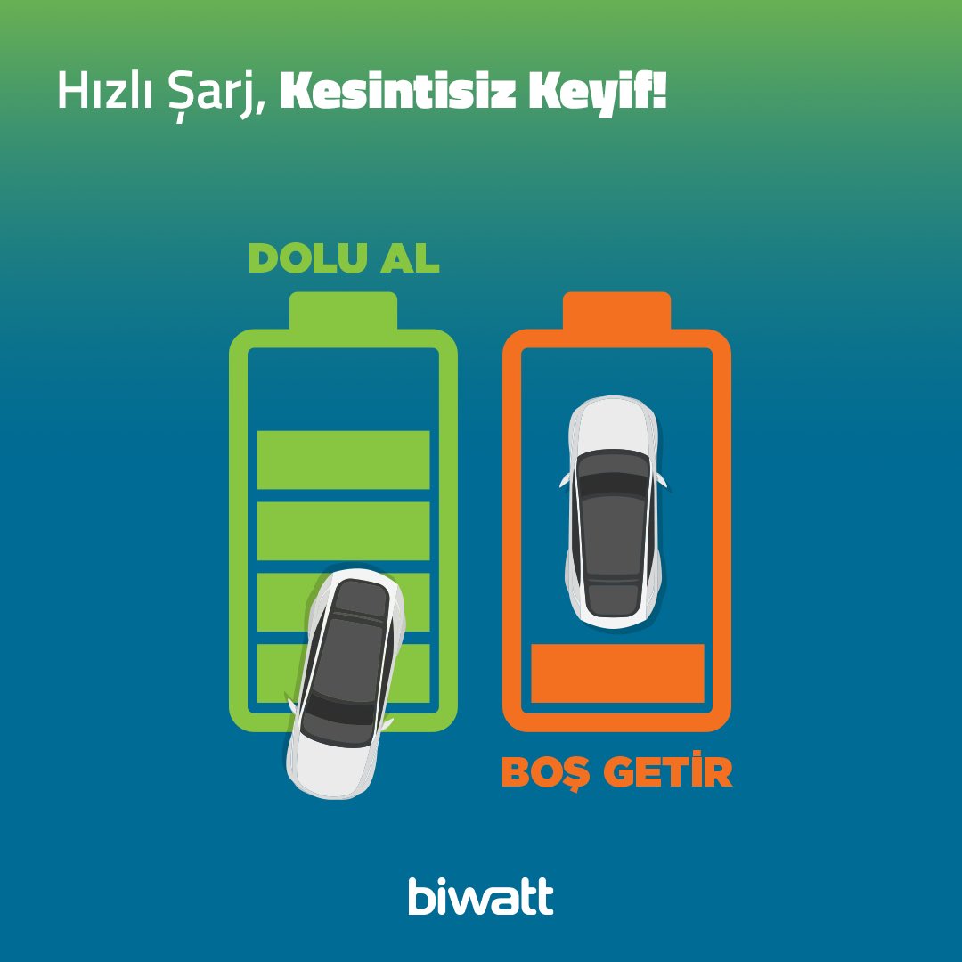 biwatt_'s tweet photo. Dolu Al, Boş Getir! Biwatt ile elektrikli araçlarınız her zaman yola hazır. Hem zamandan tasarruf edin hem de doğayı koruyun. 💚🔌
#Biwatt https://t.co/6dpTVUfrM0