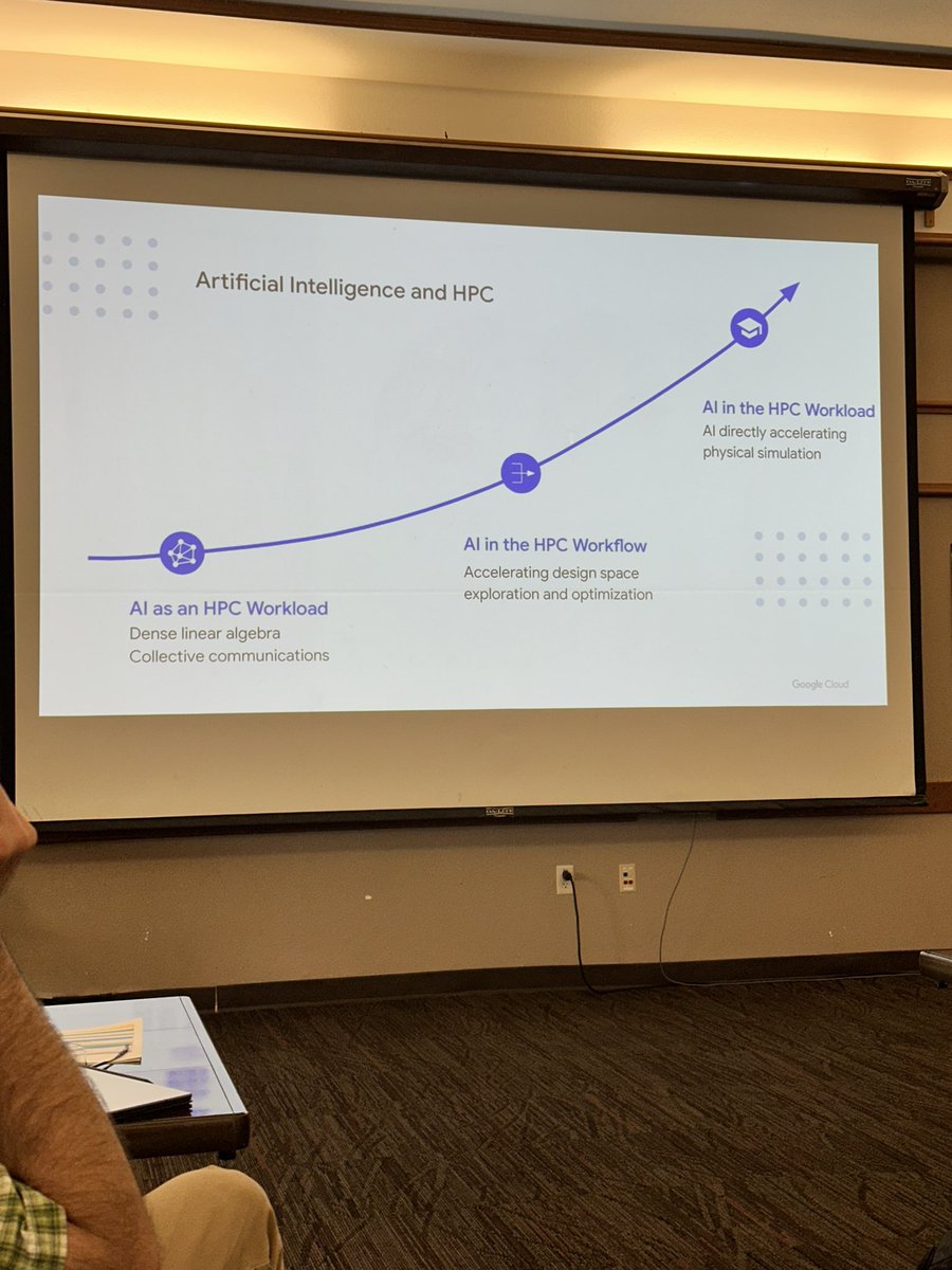 Neeraj_Kumar222's tweet image. At the #ModSim2024 workshop @UW, Bill Magro keynote from @Google highlights that HPC is at a critical inflection point. With AI now driving large-scale system architecture, how will the future of cloud, AI, and data reshape the landscape? Exciting times ahead! #HPC #AI…