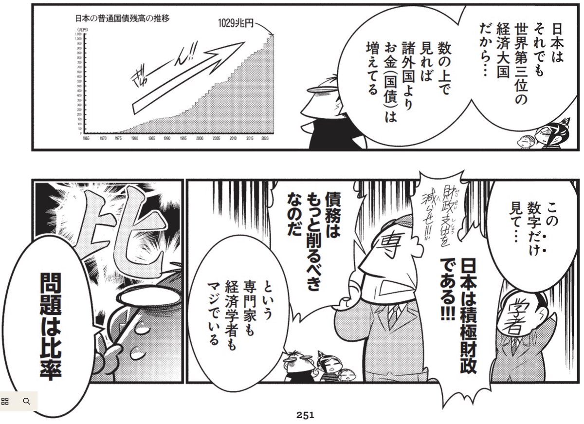 「いやいや日本の債務は増えてるでしょ。アベノミクスの量的緩和でジャブジャブでしょ」という方。

問題は増える「率」です。

(あと、量的緩和で増えたのは銀行から借りれる幅であって、借りる人が増えなかったんで日本円は増えてない) 