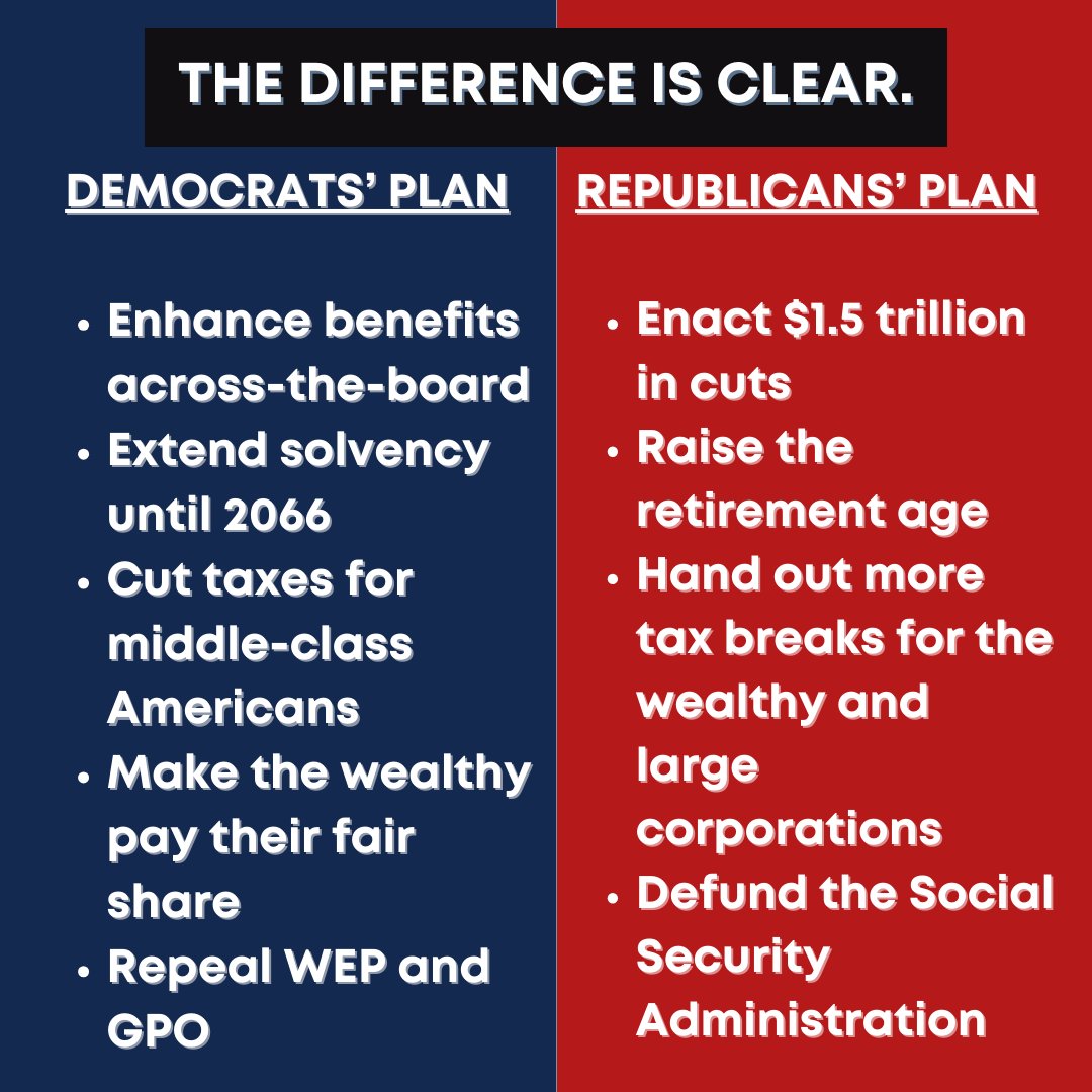 Democrat Vs Republican Comparison Chart