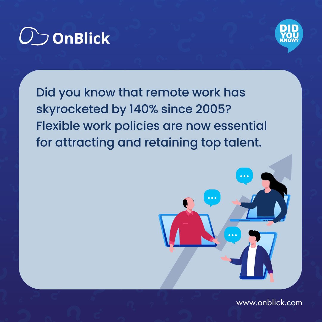 Remote work is on the rise! With a 140% increase since 2005, flexible work policies are essential for modern HR. 

Discover how embracing remote work can benefit your business and employees.

#onblick #remotework #benefits #employeewellbeing #flexiblework