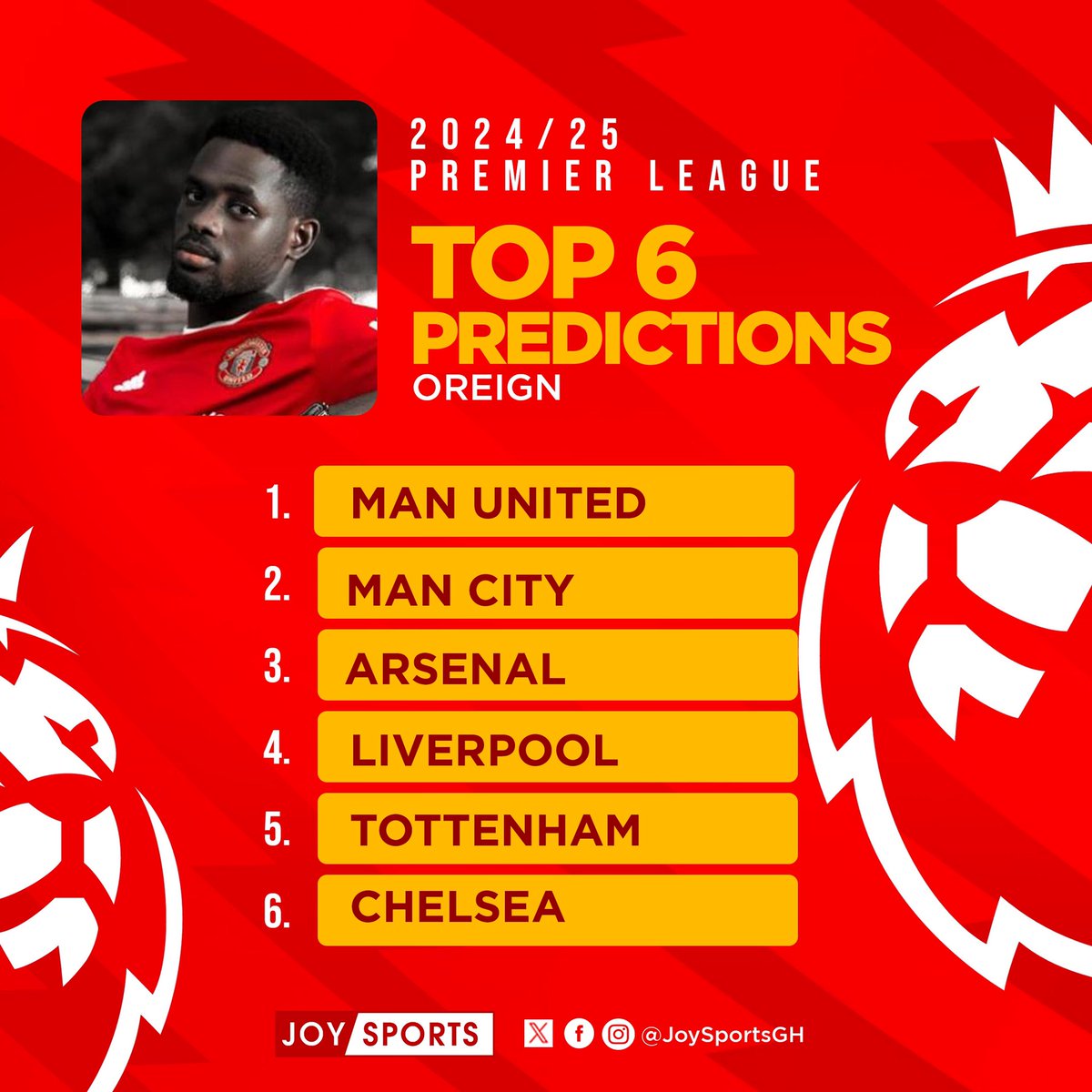 🚨 <a href="/OVanderpuije/">Oreign Bruce-Vanderpuije</a>