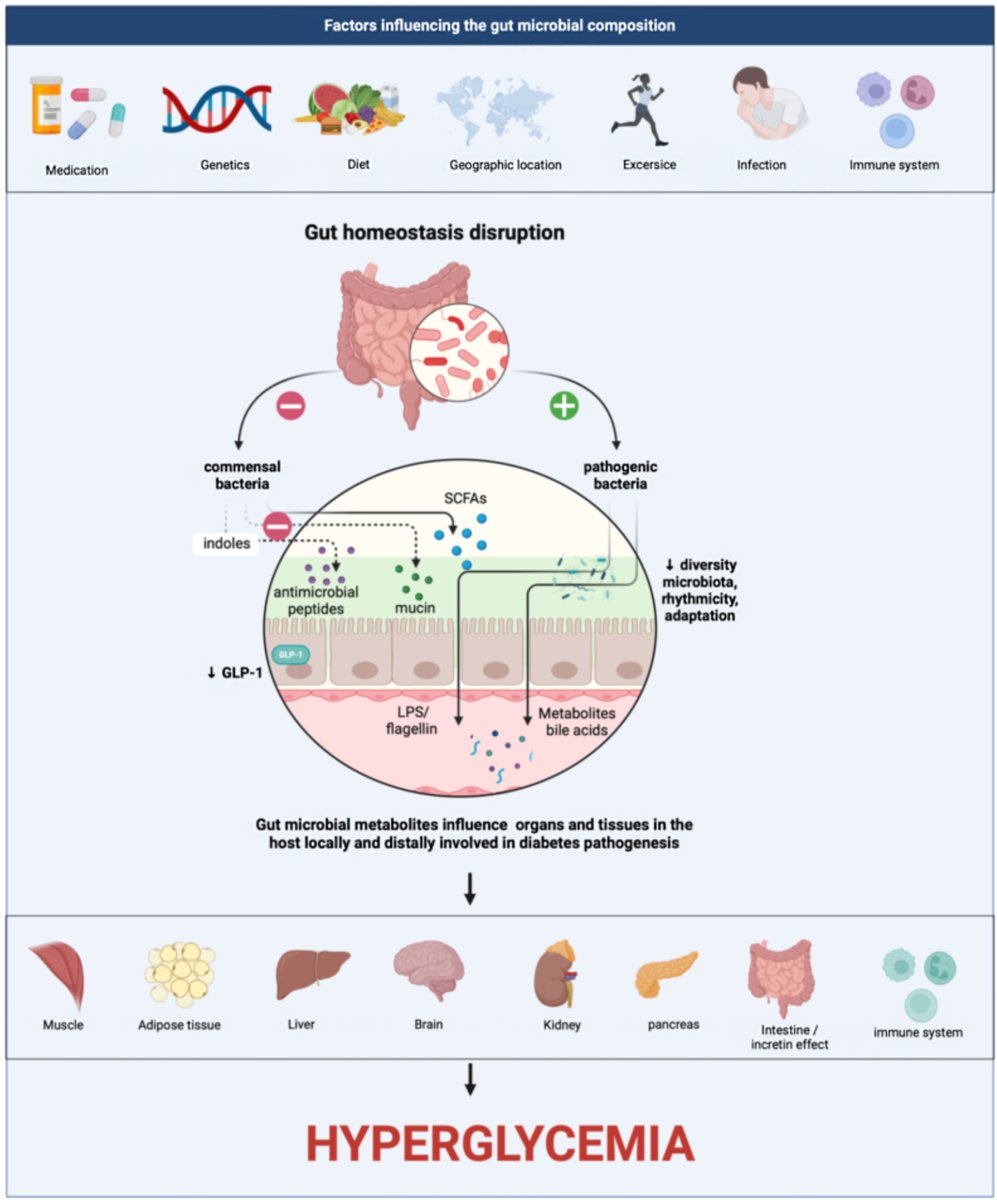 Cell Host & Microbe tweet media