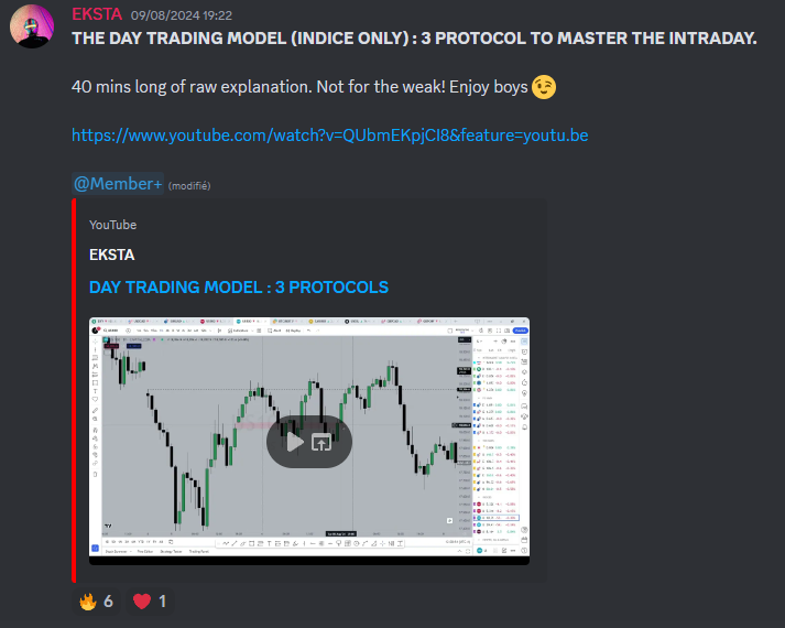 Called live beforehand on The Realm Group.

whop.com/the-realm-grou…

1 to 3+ times per week the same exact intraday model on Indices.

Explained it for 40mins last Friday. 
5 same framework since last week. 5 hits.