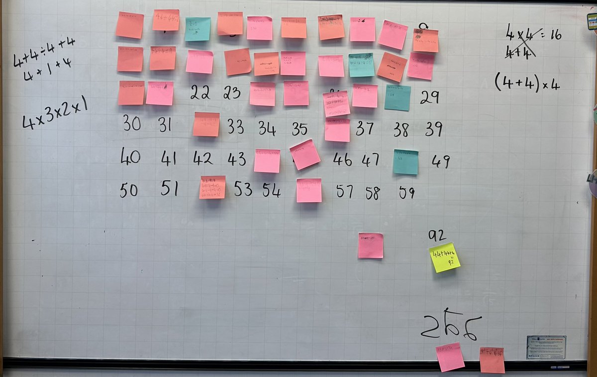 Mr Rennie-Evans (@mrrennieevans) on Twitter photo A fab first day back at <a href="/LarbertHigh/">Larbert High School</a>!
S2 got the year started with the “Four Fours” - how many numbers can you make with exactly 4 number 4s! Even managed to discover factorials (from Advanced Higher!) through self-research, amazing!
<a href="/S2LHSYT/">S2 Year Team @ LHS</a> <a href="/LHSMathematics/">Larbert Maths</a> A fab first day back at <a href="/LarbertHigh/">Larbert High School</a>!
S2 got the year started with the “Four Fours” - how many numbers can you make with exactly 4 number 4s! Even managed to discover factorials (from Advanced Higher!) through self-research, amazing!
<a href="/S2LHSYT/">S2 Year Team @ LHS</a> <a href="/LHSMathematics/">Larbert Maths</a>