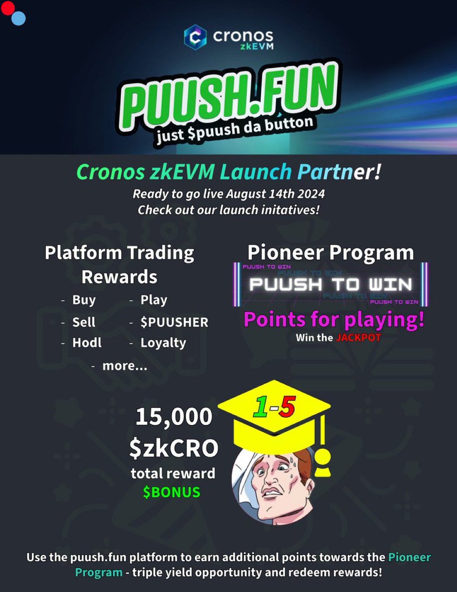 CryptoDell tweet media