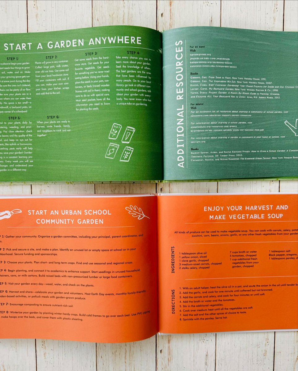 Which #HarlemGrown is your little one's favorite?

<a href="/HarlemGrown/">Harlem Grown</a> <a href="/JessieHartland/">Jessie Hartland</a>

📷: @raisingreaderstobecomeleaders