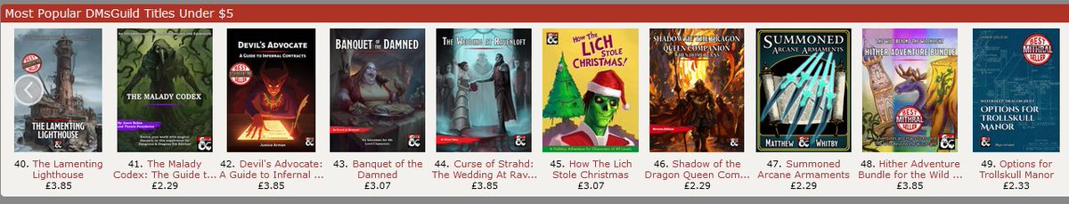 A doubly whammy! Special mention in the DMsGuild newsletter and currently sitting pretty in the top 50 under $5 banner!