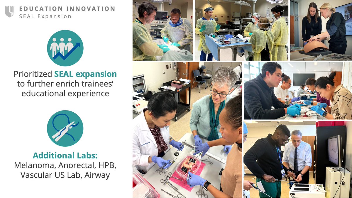 This past decade, #DukeSurgerys SEAL lab has gone through tremendous growth &amp; innovations so that our residents are trained using the best &amp; latest surgical technology. 
#DecadeInReviewHighlights #MedTwitter
