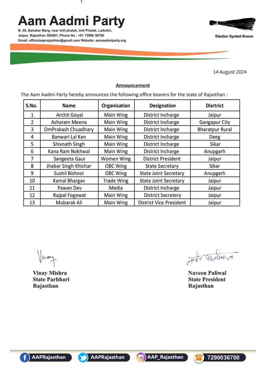 We are delighted to announce the appointment of our new office bearers for the Aam Aadmi Party Rajasthan.  

Let’s work together towards a brighter, more equitable future for Rajasthan!

Congratulations to all !!