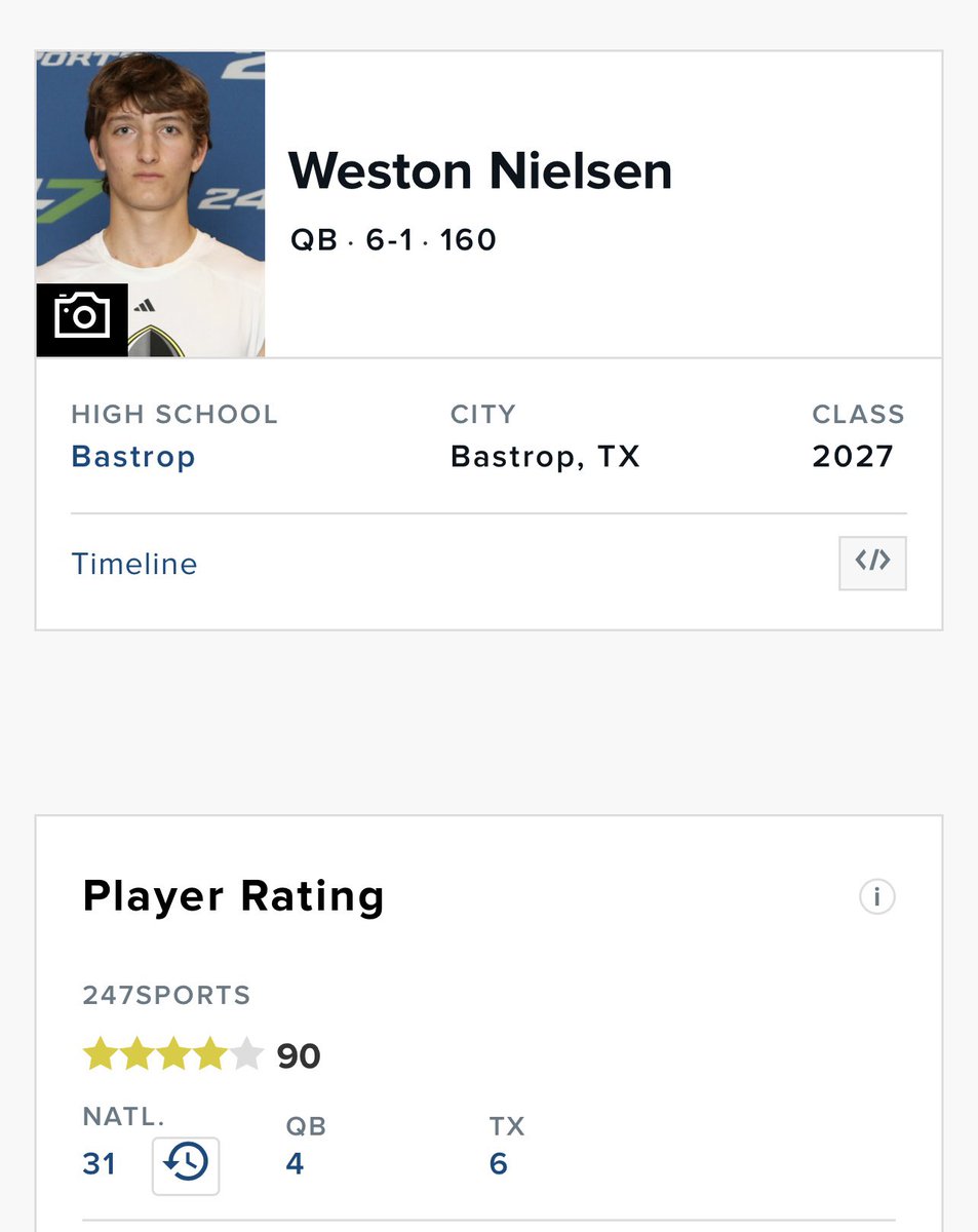 weston_nielsen's tweet photo. Honored to receive a 4 Star rating on @247Sports
#31 Overall Prospect in the Nation
#4 QB in the Nation
#6 Overall Prospect in Texas
*6’2” 178
@JScruggs247 @MikeRoach247
@JGriedl @JonFlem https://t.co/CznHAN67Yq