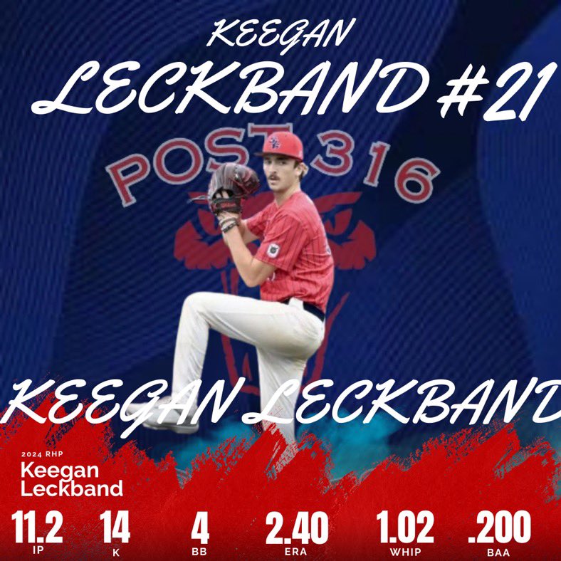 Summer in review! 👀