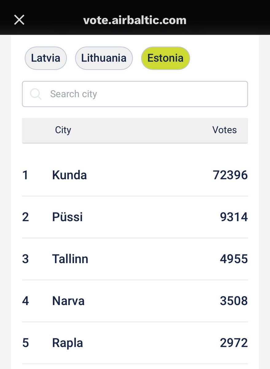 Češi: Nechodím k volbám. Můj hlas nic neznamená.
Taky Češi: