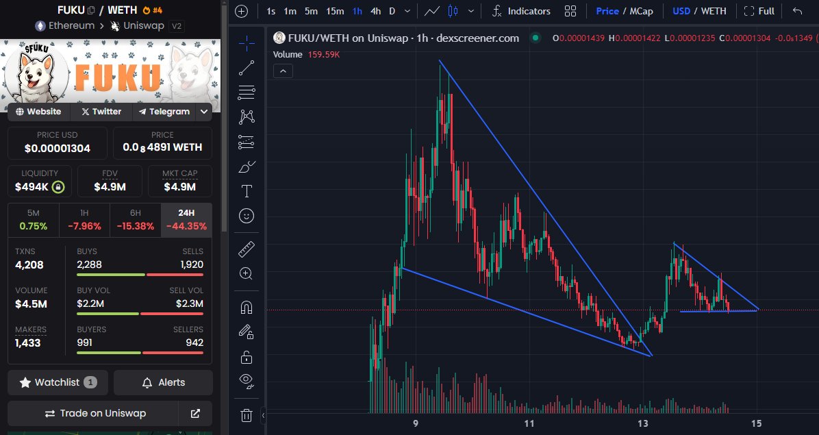 $FUKU <a href="/FUKU_ON_ETH/">FUKU_ON_ETH</a> 

Do what you will with this. 
I added AGAIN here

0x1001271083C249bd771E1bb76C22D935809a61Ee