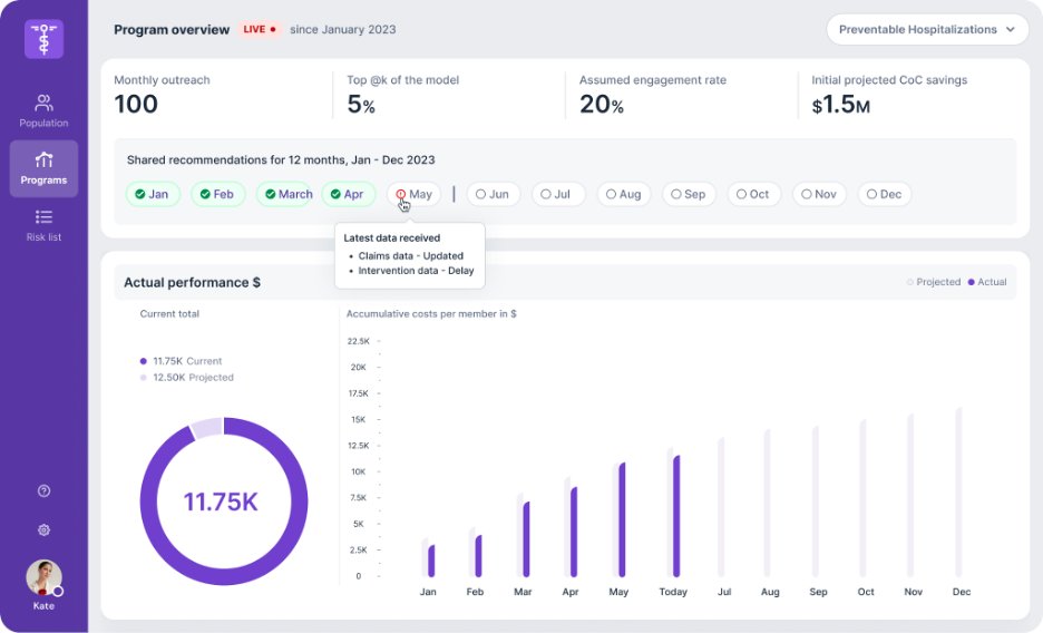 Diagnostic Robotics tweet media