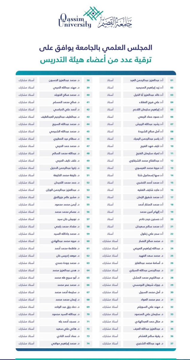 drla4444's tweet photo. الحمدالله الذي بنعمته تتم الصالحات .. الحمدلله حمدا يليق بجلاله . https://t.co/KQAU8vrWKT
