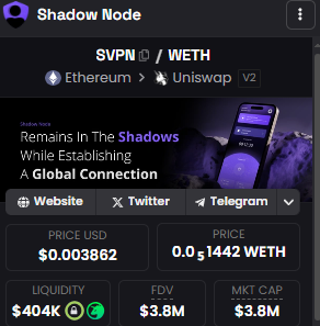 Otissfinn's tweet photo. @MrBarryCrypto If you're looking for solid gains in your trades, you must check out $SVPN! This utility gem has the potential to 100x from here. Don't forget to check their chart too!
@shadownodeVPN 

Chart: SVPN $0.003862 - Shadow Node / WETH on Ethereum / Uniswap - DEX Screener https://t.co/HUMVRa3CVW