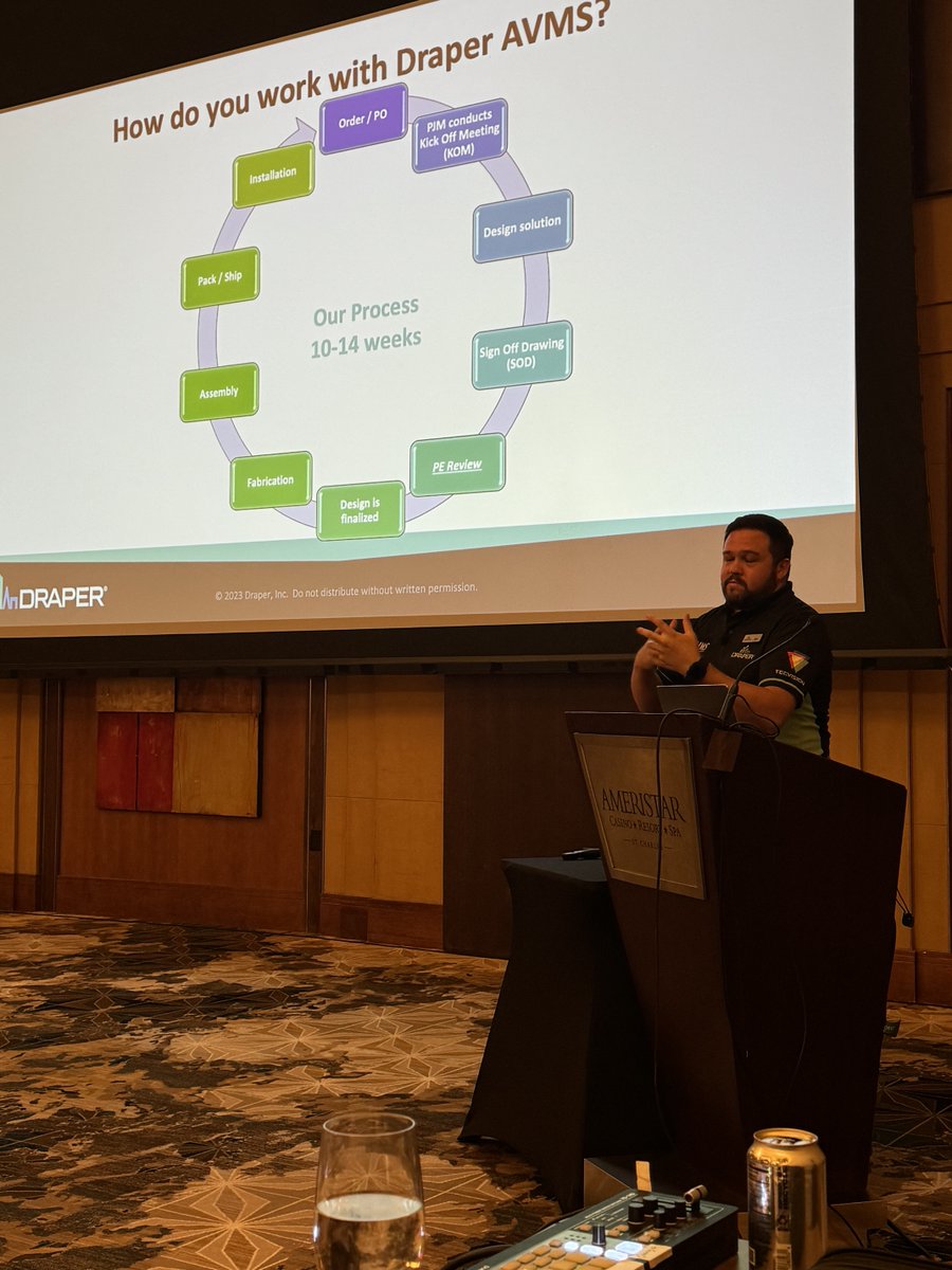 PSNI Global Alliance (@psni_av) on Twitter photo Draper is setting the standard for AV Mounts & Structures at the PSNI Design Summit 2024! 🌟 Reliable, flexible, and built for any project. Elevate your installations with <a href="/DraperAV/">Draper, Inc. AV Feed</a> Draper is setting the standard for AV Mounts & Structures at the PSNI Design Summit 2024! 🌟 Reliable, flexible, and built for any project. Elevate your installations with <a href="/DraperAV/">Draper, Inc. AV Feed</a>