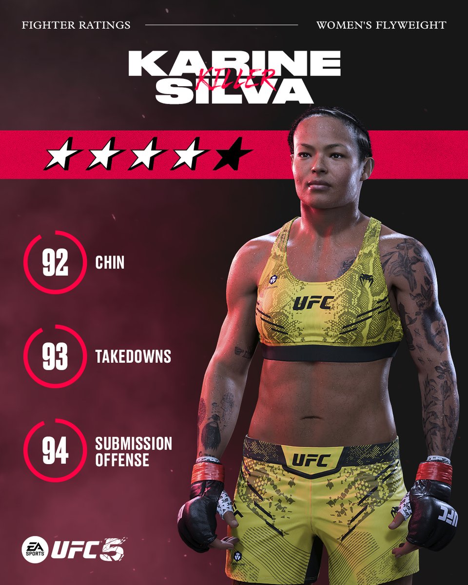 EASPORTSUFC's tweet image. 🧵(2/2)