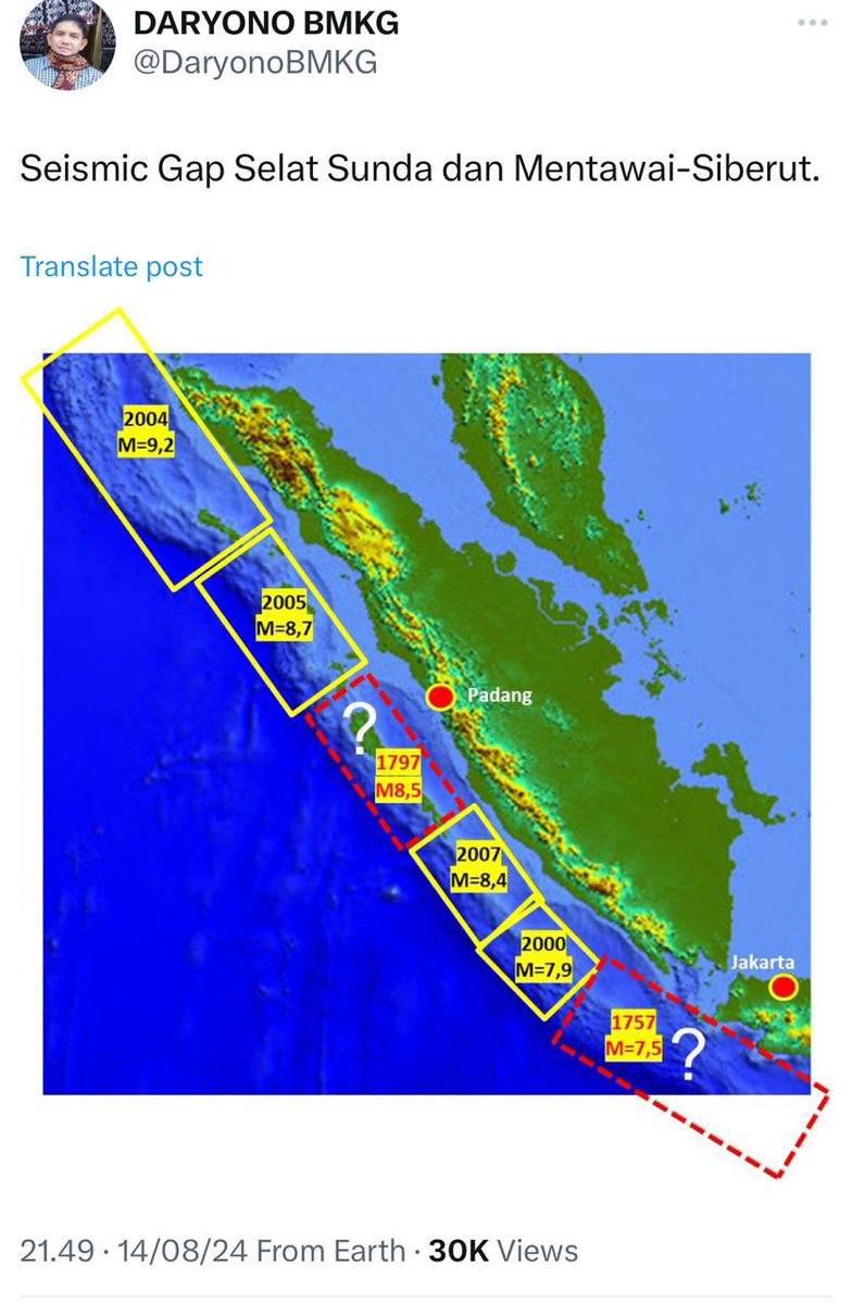 Tidak ada daya dan kekuatan kecuali dari Allah swt 🔥👀🤲