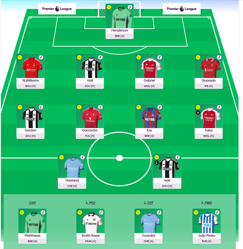 FPL_FANS (Stefan) 🇵🇪 tweet media