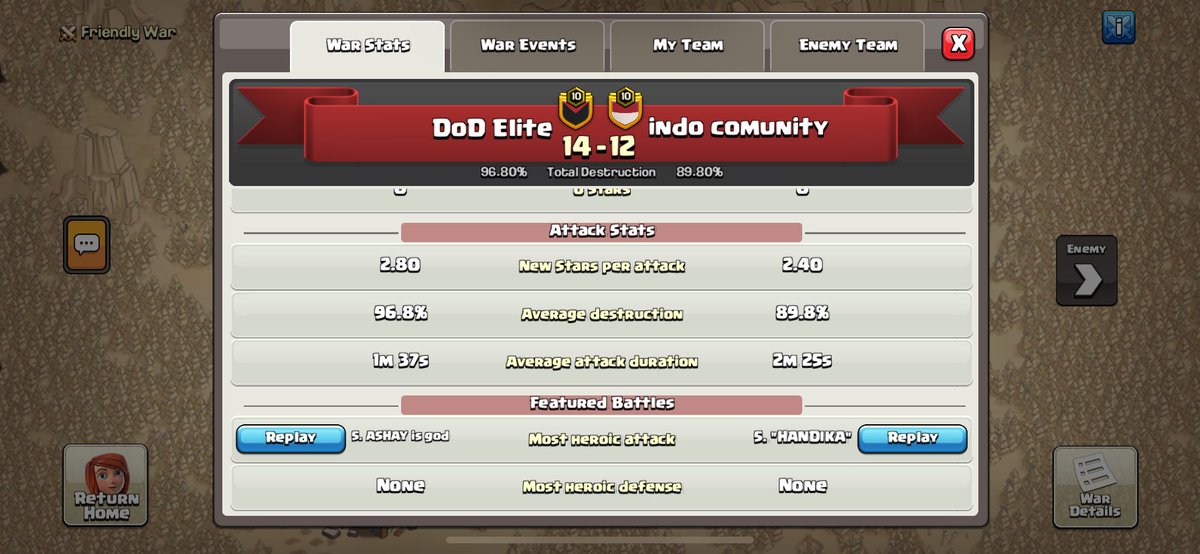 Divide by zero 🏆

   ⚔️ DoD Elite vs Indo Community ✅ 
   ⭐️ 14  -  12
   ⏰  1:37 - 2:25

GG: Indo Community 

#ClashOfClans | #dodesports
