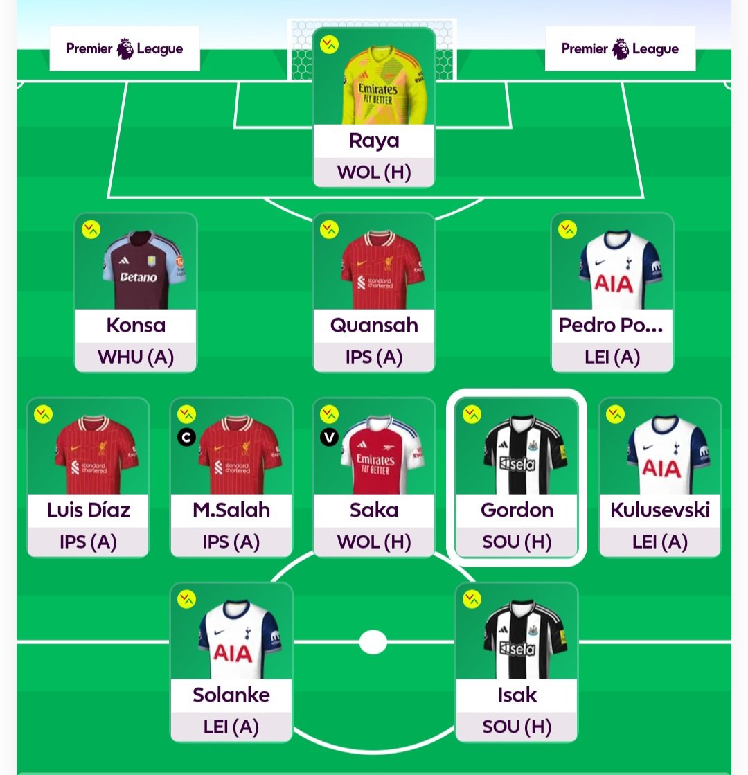 SimonShewry's tweet photo. @LazyFPL £3.5m ITB to move to Foden GW2 and Watkins GW3. Let's go! https://t.co/joOUarFUT4